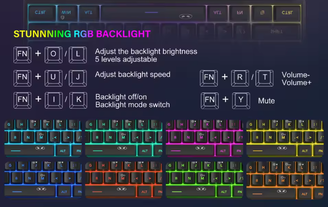 MageGee Mini Keyboard, 61 Keys RGB Backlit Ultra-Compact Keyboard, Ergonomic Waterproof Mechanical Feel Office TS91